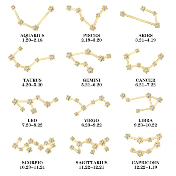 H40a96e23be8645d097038cf06474e2d83-1.webp Clear Zircon Constellation Necklace Women Capricorn Libra Aries Leo Virgo Taurus Stainless Steel Horoscope Zodiac Necklaces Gift